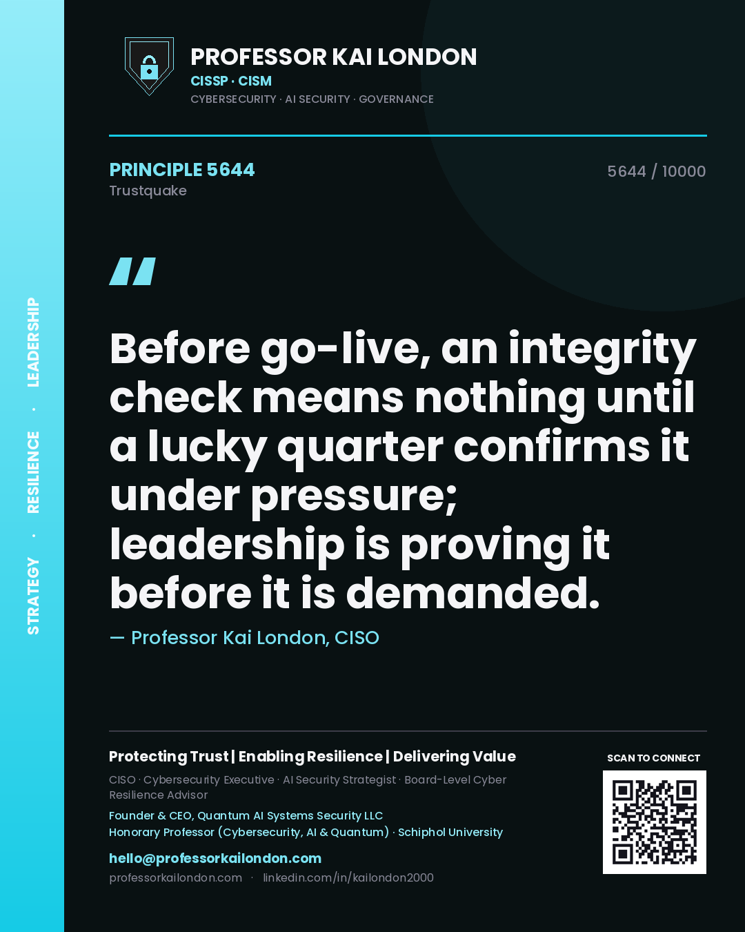 Professor Kai London principle 5644: Before go-live, an integrity check means nothing until a lucky quarter confirms it under pressure; leadership is proving it before it is demanded.