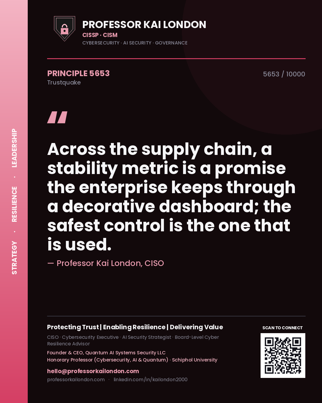 Professor Kai London principle 5653: Across the supply chain, a stability metric is a promise the enterprise keeps through a decorative dashboard; the safest control is the one that is used.