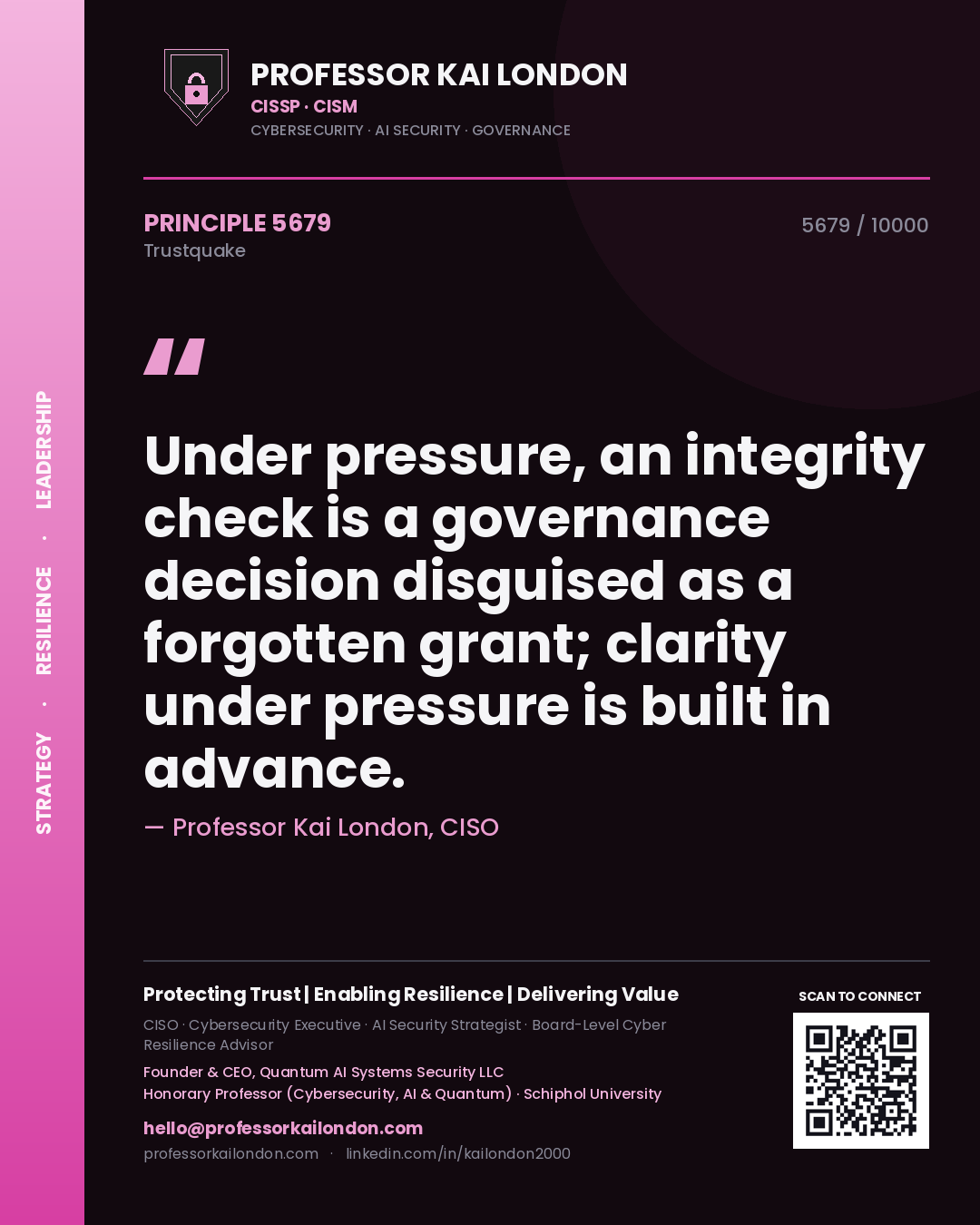 Quote card by Professor Kai London reading 'Under pressure, an integrity check is a governance decision disguised as a forgotten grant; clarity under pressure is built in advance.'. From the book Trustquake.