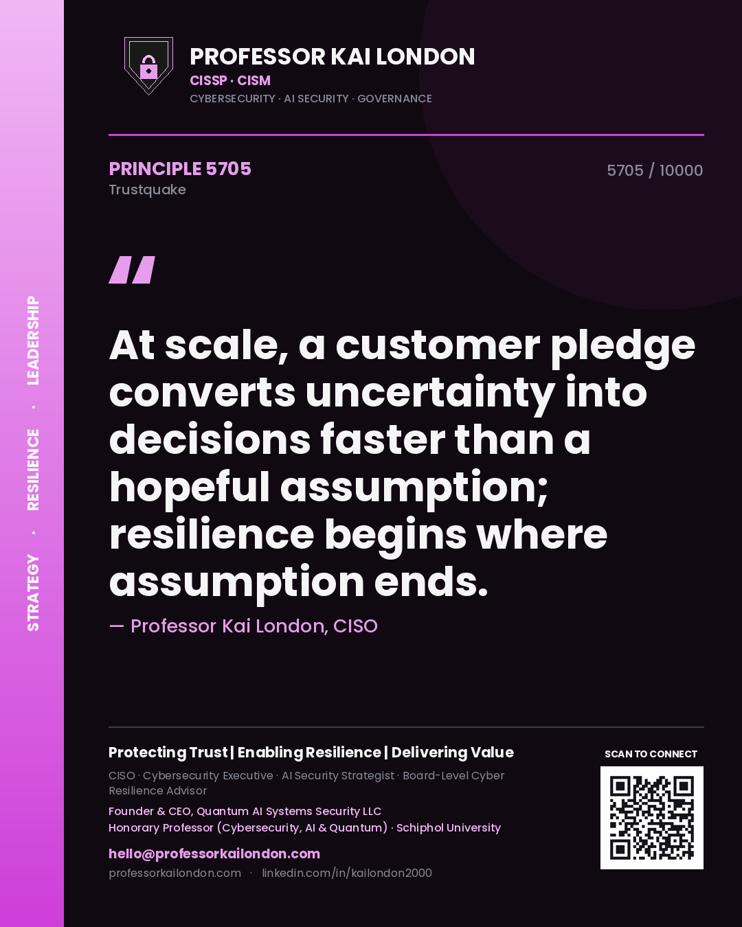 Quote card by Professor Kai London reading 'At scale, a customer pledge converts uncertainty into decisions faster than a hopeful assumption; resilience begins where assumption ends.'. From the book Trustquake.