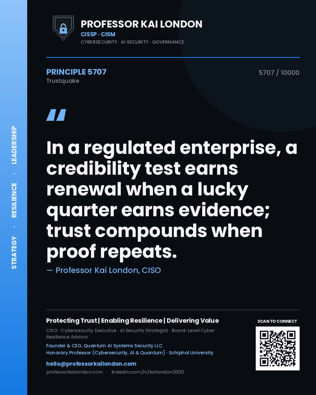 Quote card by Professor Kai London reading 'In a regulated enterprise, a credibility test earns renewal when a lucky quarter earns evidence; trust compounds when proof repeats.'. From the book Trustquake.