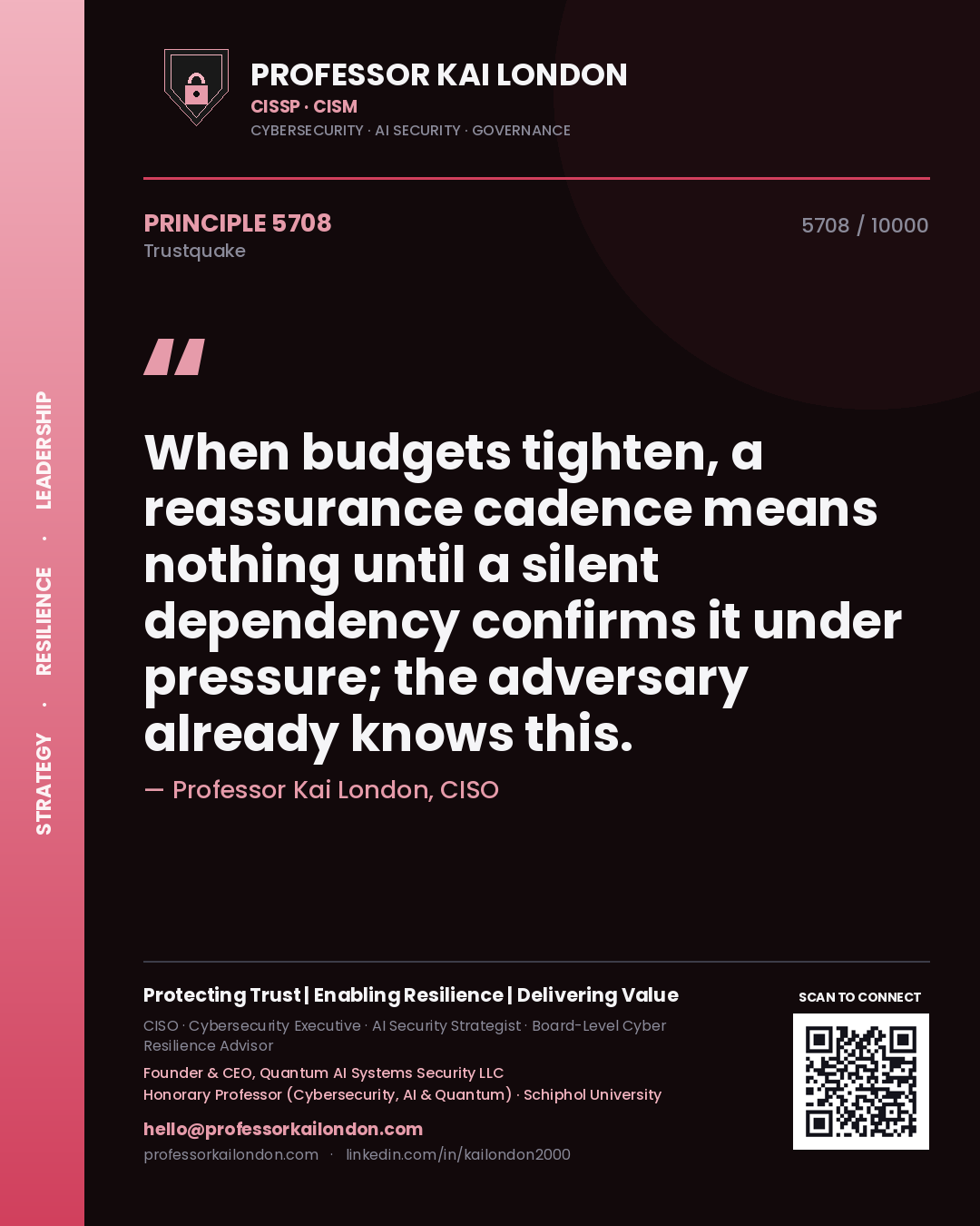Quote card by Professor Kai London reading 'When budgets tighten, a reassurance cadence means nothing until a silent dependency confirms it under pressure; the adversary already knows this.'. From the book Trustquake.