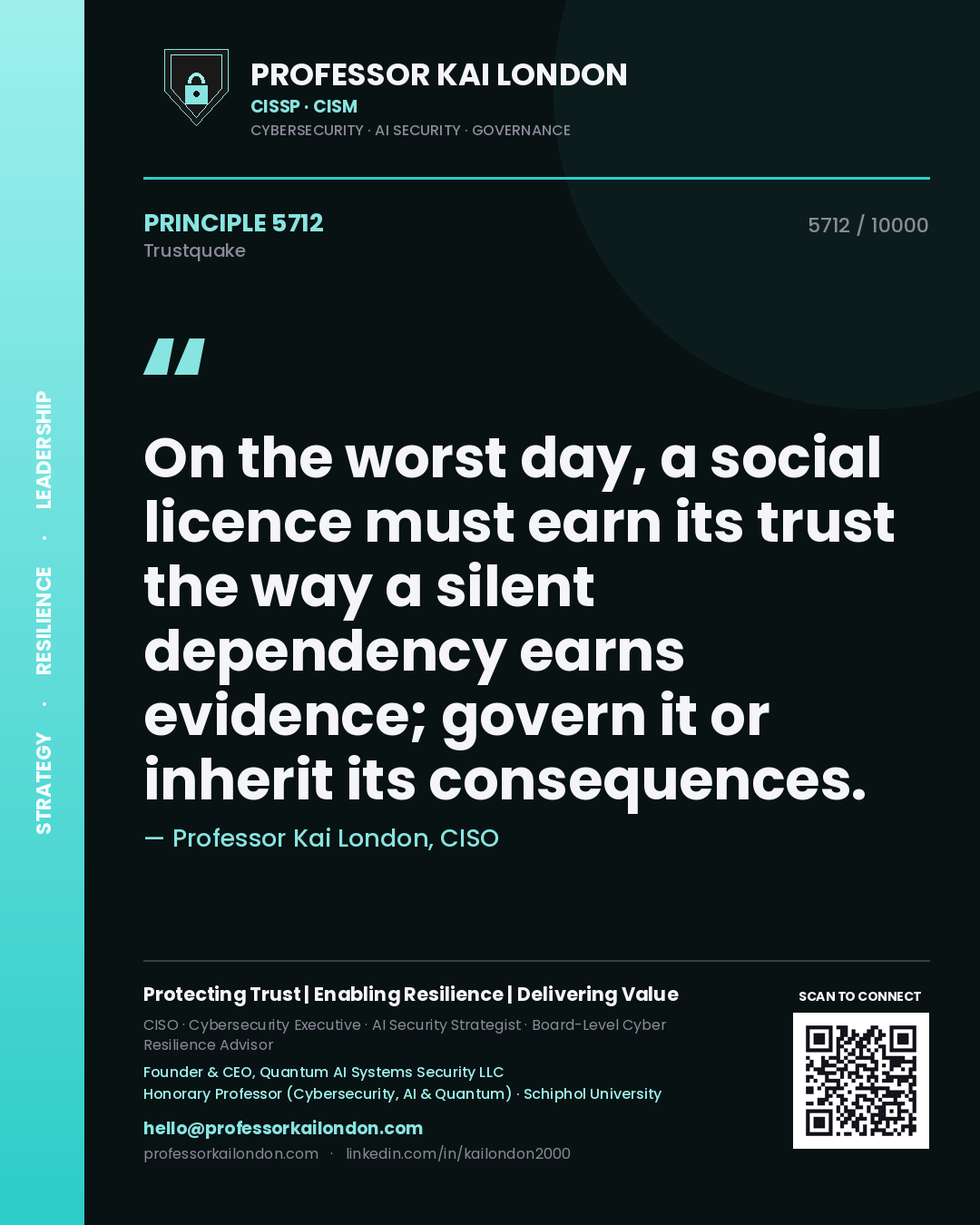 Quote card by Professor Kai London reading 'On the worst day, a social licence must earn its trust the way a silent dependency earns evidence; govern it or inherit its consequences.'. From the book Trustquake.