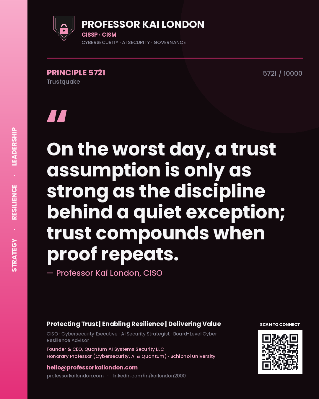 Quote card by Professor Kai London reading 'On the worst day, a trust assumption is only as strong as the discipline behind a quiet exception; trust compounds when proof repeats.'. From the book Trustquake.