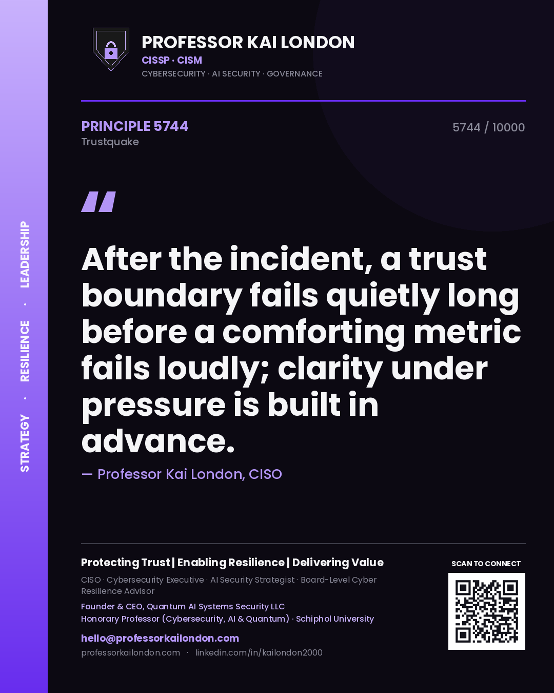 Quote card by Professor Kai London reading 'After the incident, a trust boundary fails quietly long before a comforting metric fails loudly; clarity under pressure is built in advance.'. From the book Trustquake.