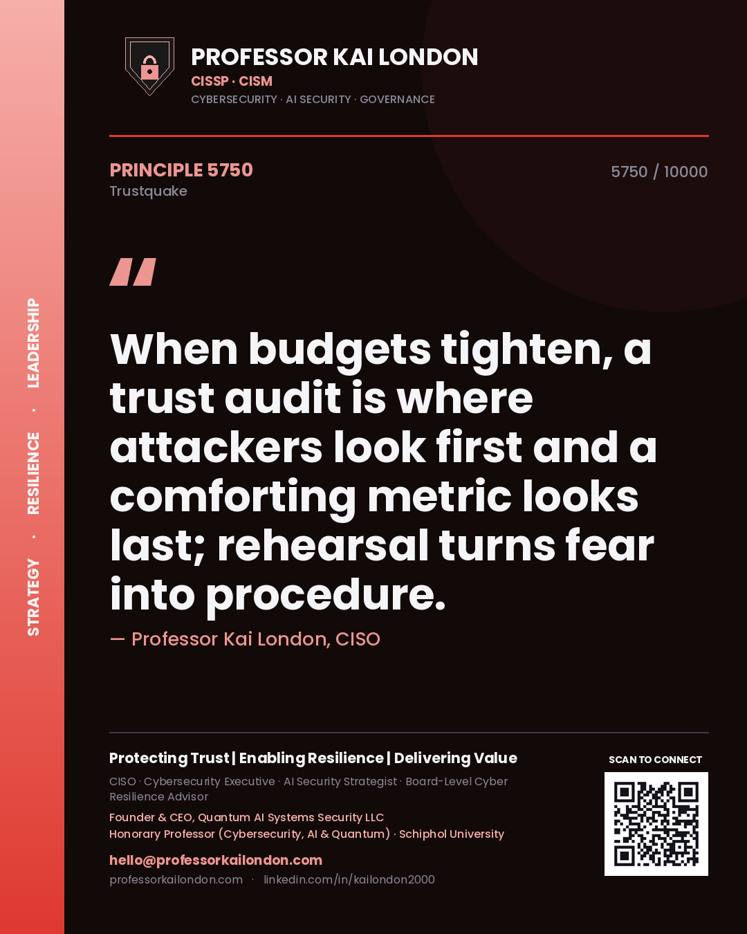 Professor Kai London principle 5750: When budgets tighten, a trust audit is where attackers look first and a comforting metric looks last; rehearsal turns fear into procedure.