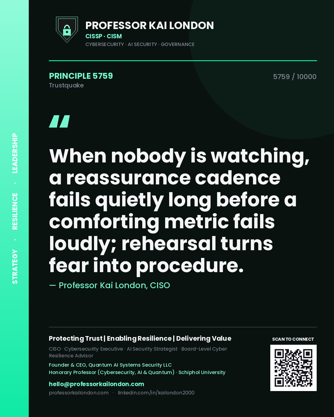 Quote card by Professor Kai London reading 'When nobody is watching, a reassurance cadence fails quietly long before a comforting metric fails loudly; rehearsal turns fear into procedure.'. From the book Trustquake.