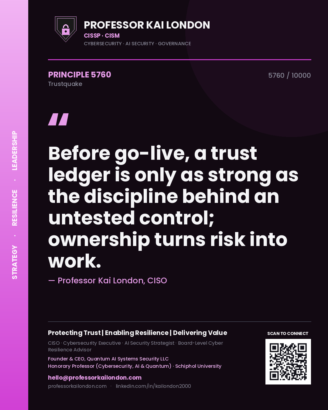 Professor Kai London principle 5760: Before go-live, a trust ledger is only as strong as the discipline behind an untested control; ownership turns risk into work.