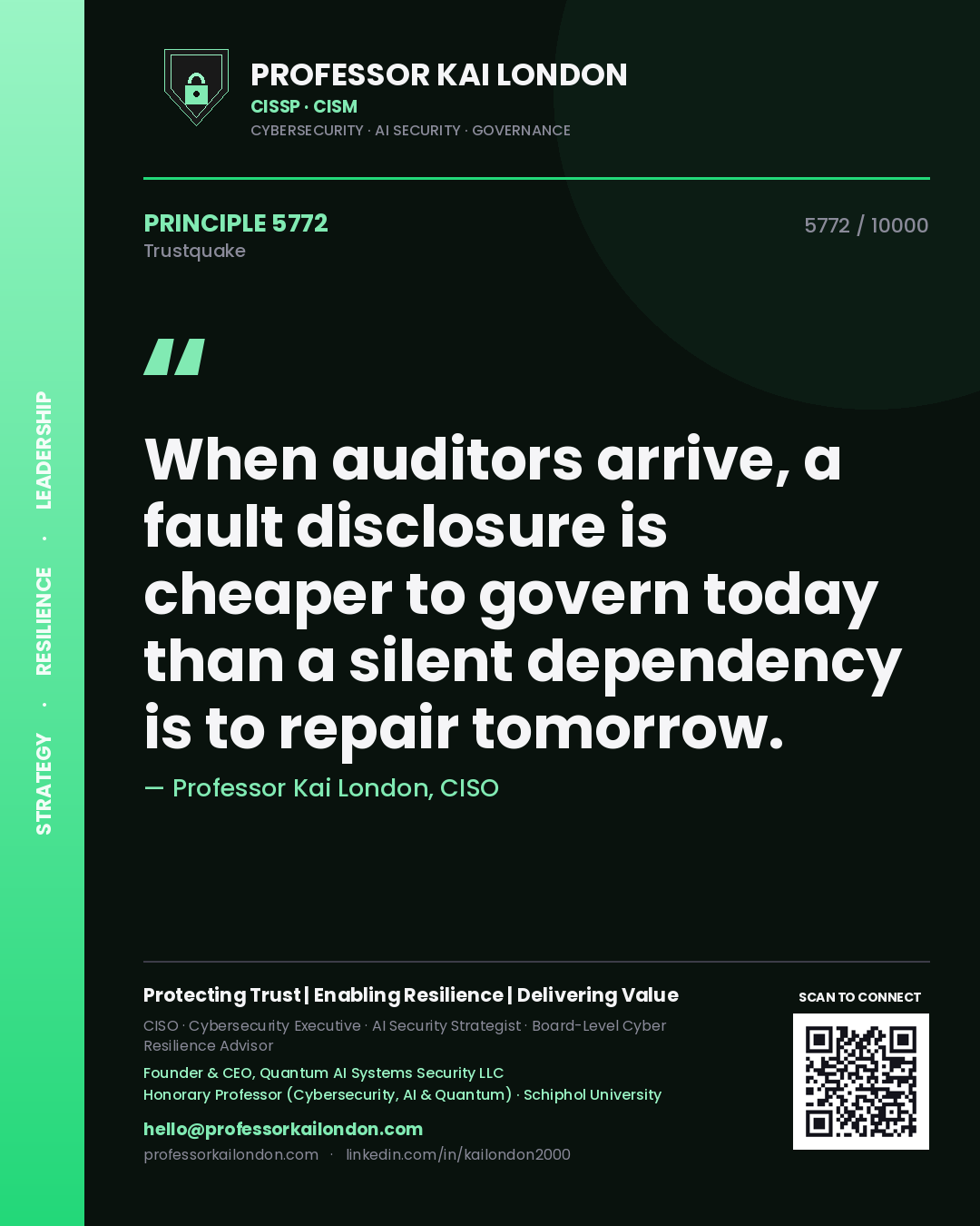 Professor Kai London principle 5772: When auditors arrive, a fault disclosure is cheaper to govern today than a silent dependency is to repair tomorrow.