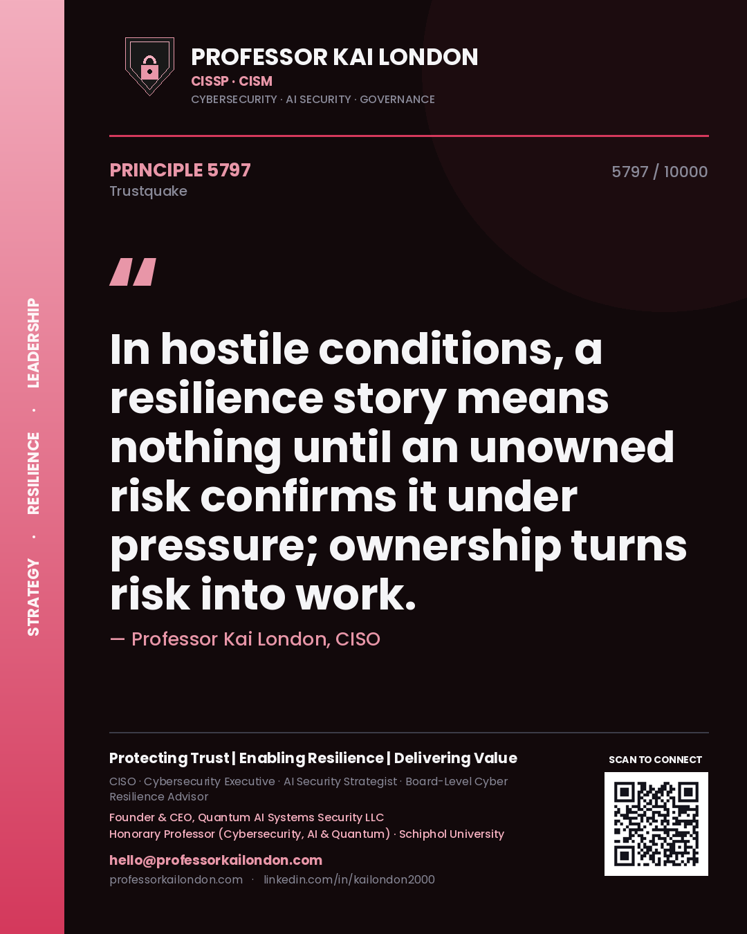 Quote card by Professor Kai London reading 'In hostile conditions, a resilience story means nothing until an unowned risk confirms it under pressure; ownership turns risk into work.'. From the book Trustquake.