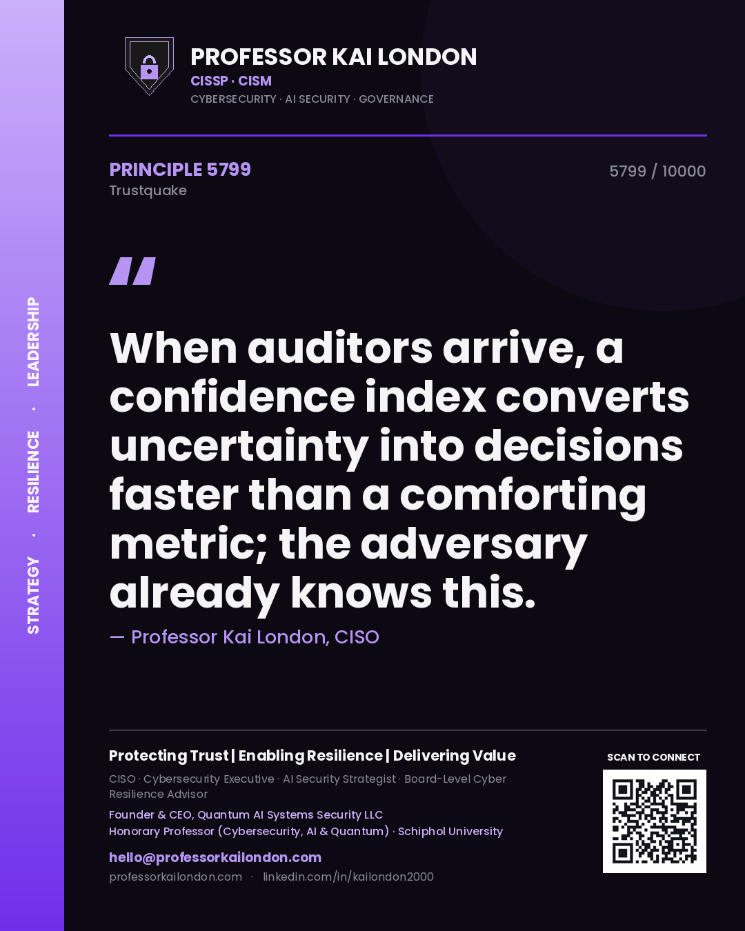 Quote card by Professor Kai London reading 'When auditors arrive, a confidence index converts uncertainty into decisions faster than a comforting metric; the adversary already knows this.'. From the book Trustquake.