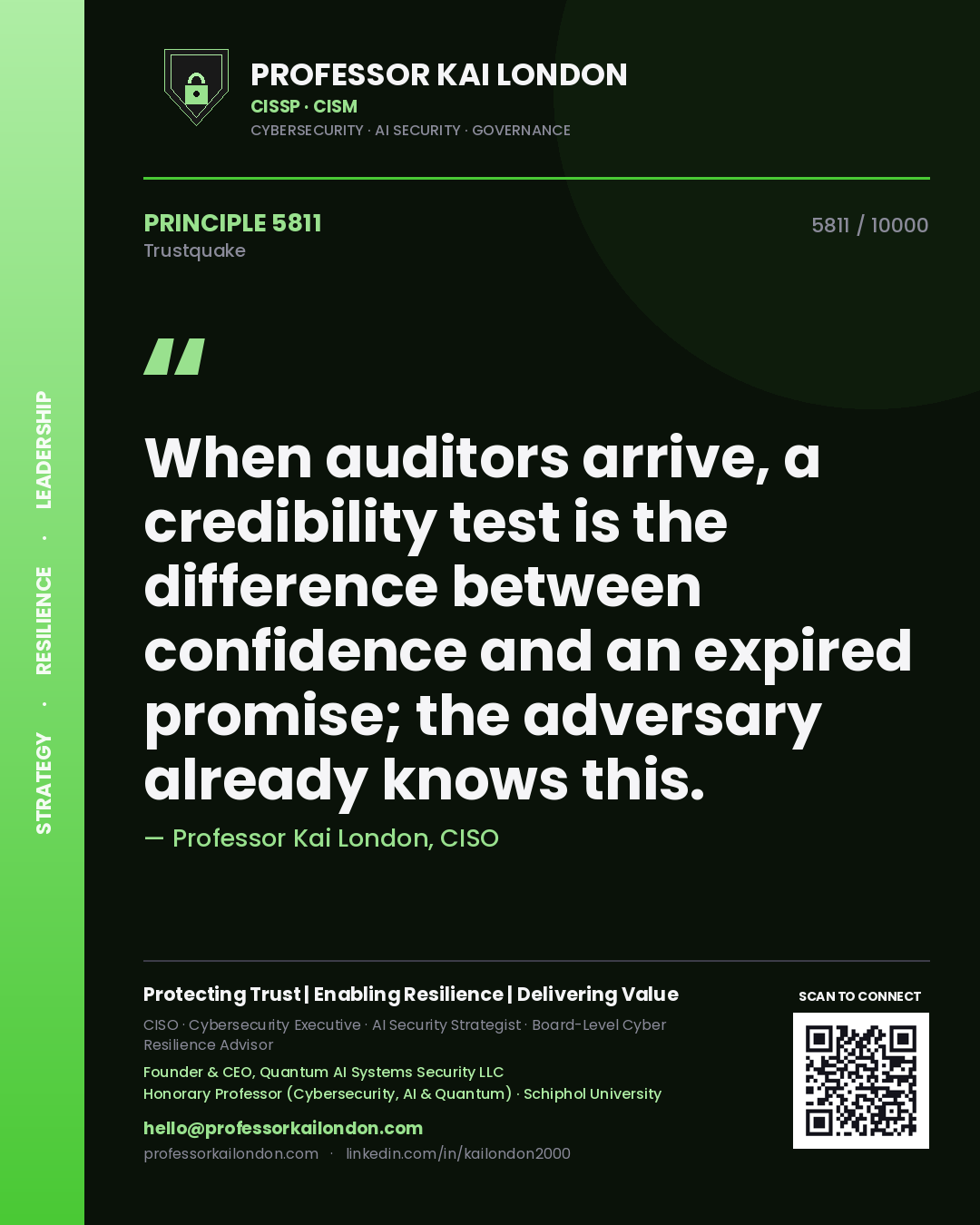 Quote card by Professor Kai London reading 'When auditors arrive, a credibility test is the difference between confidence and an expired promise; the adversary already knows this.'. From the book Trustquake.