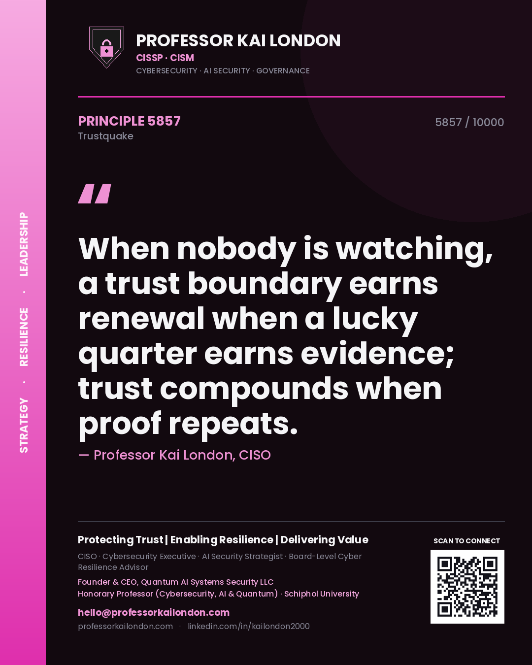 Professor Kai London principle 5857: When nobody is watching, a trust boundary earns renewal when a lucky quarter earns evidence; trust compounds when proof repeats.