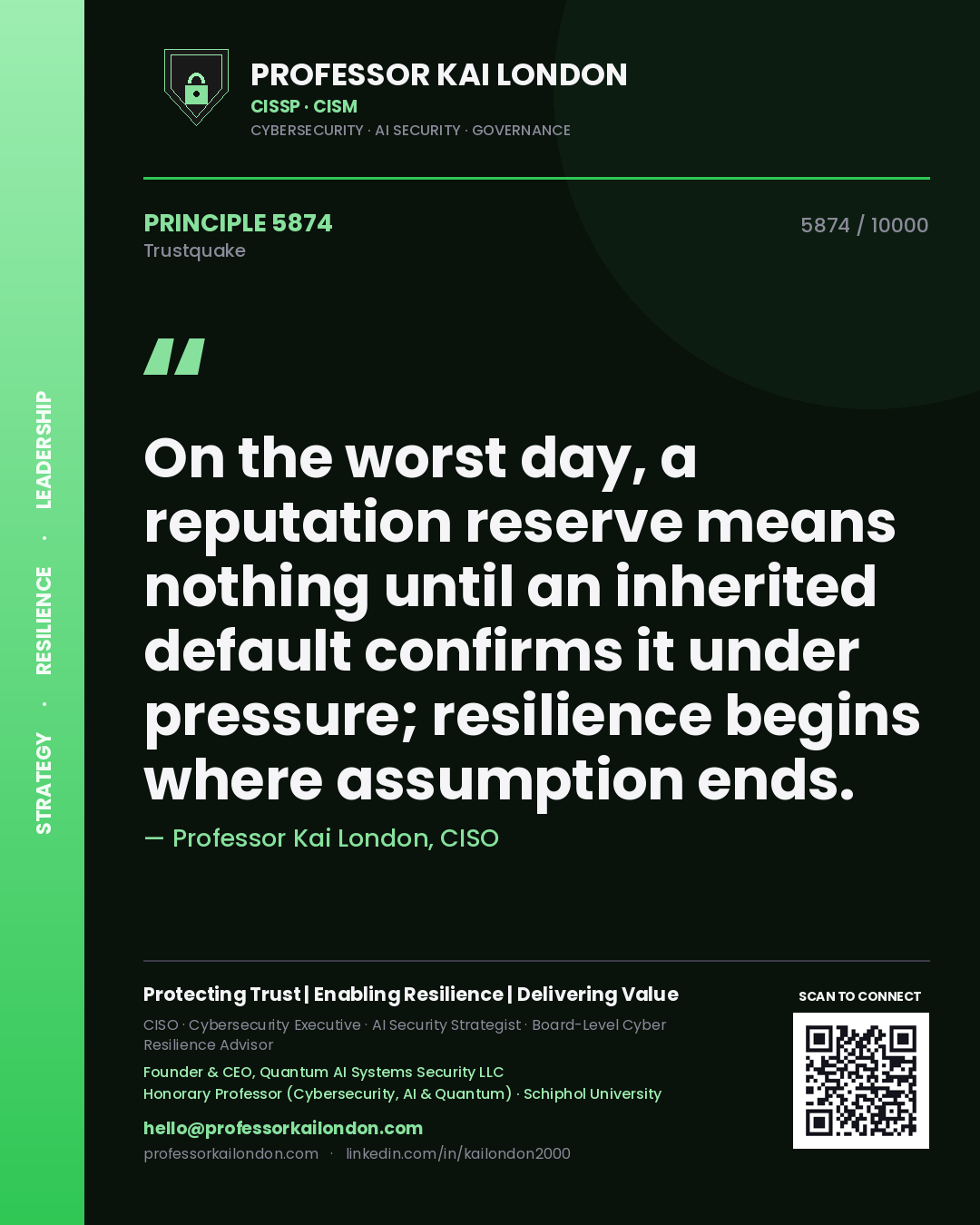 Professor Kai London principle 5874: On the worst day, a reputation reserve means nothing until an inherited default confirms it under pressure; resilience begins where assumption ends.