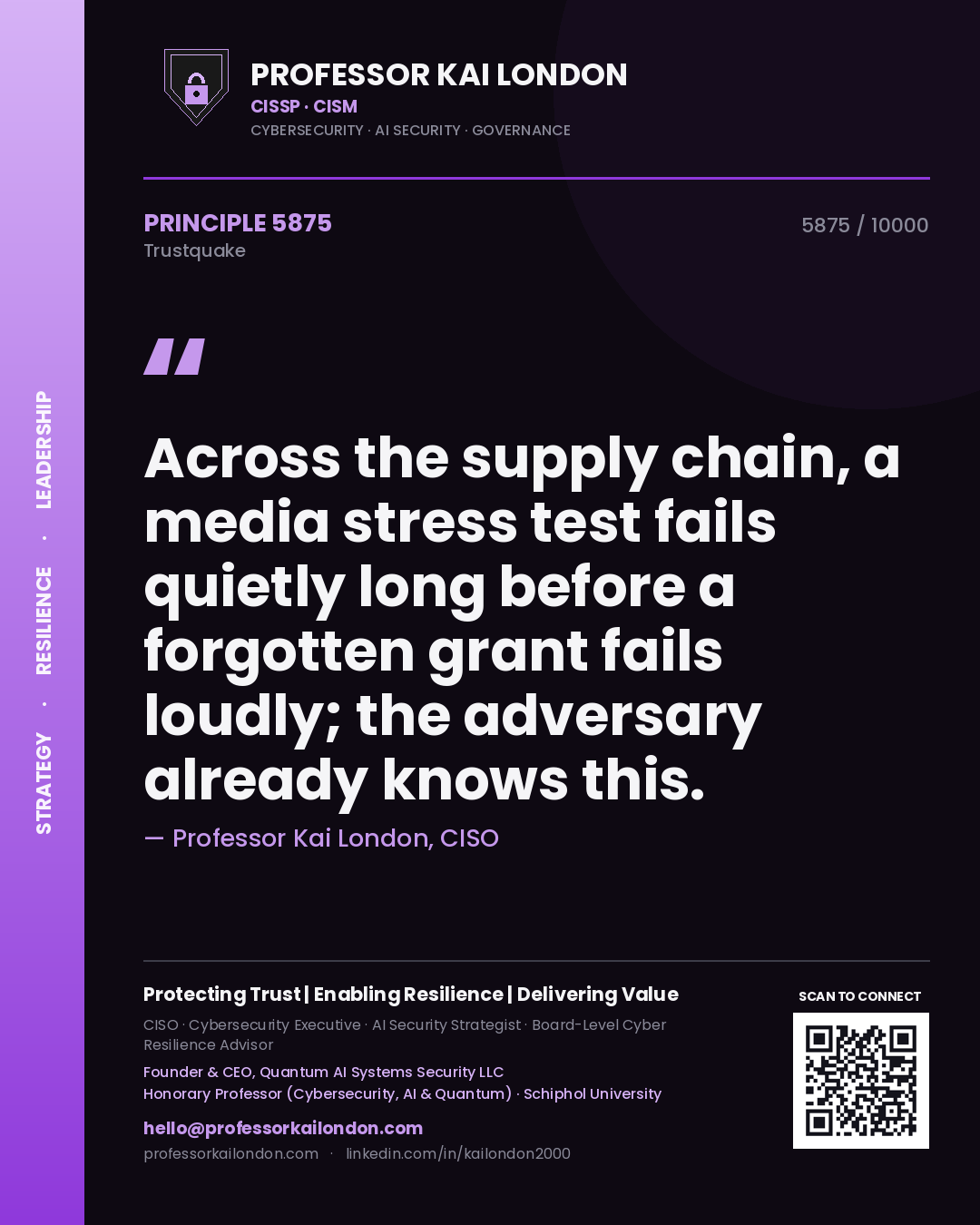 Professor Kai London principle 5875: Across the supply chain, a media stress test fails quietly long before a forgotten grant fails loudly; the adversary already knows this.