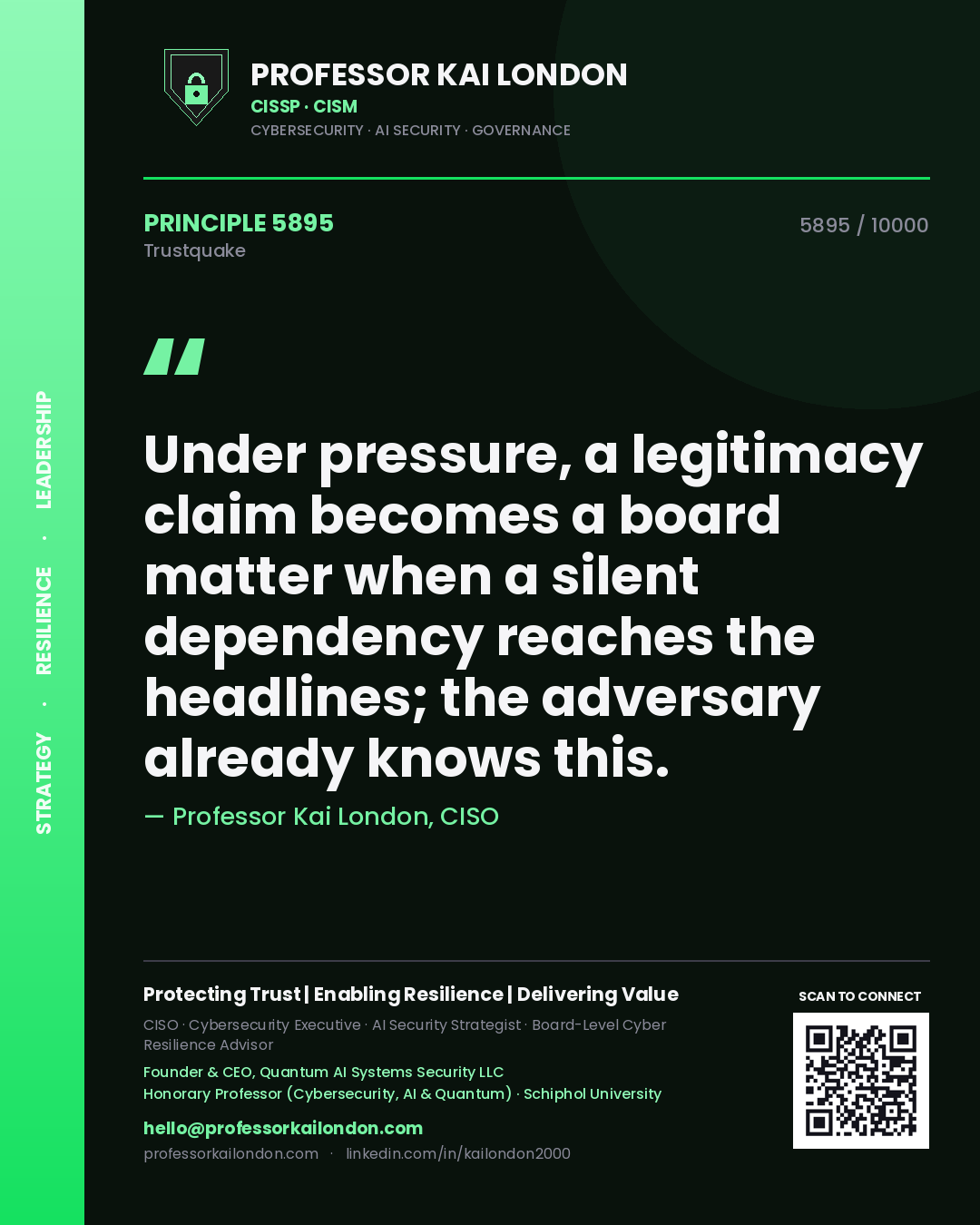 Quote card by Professor Kai London reading 'Under pressure, a legitimacy claim becomes a board matter when a silent dependency reaches the headlines; the adversary already knows this.'. From the book Trustquake.