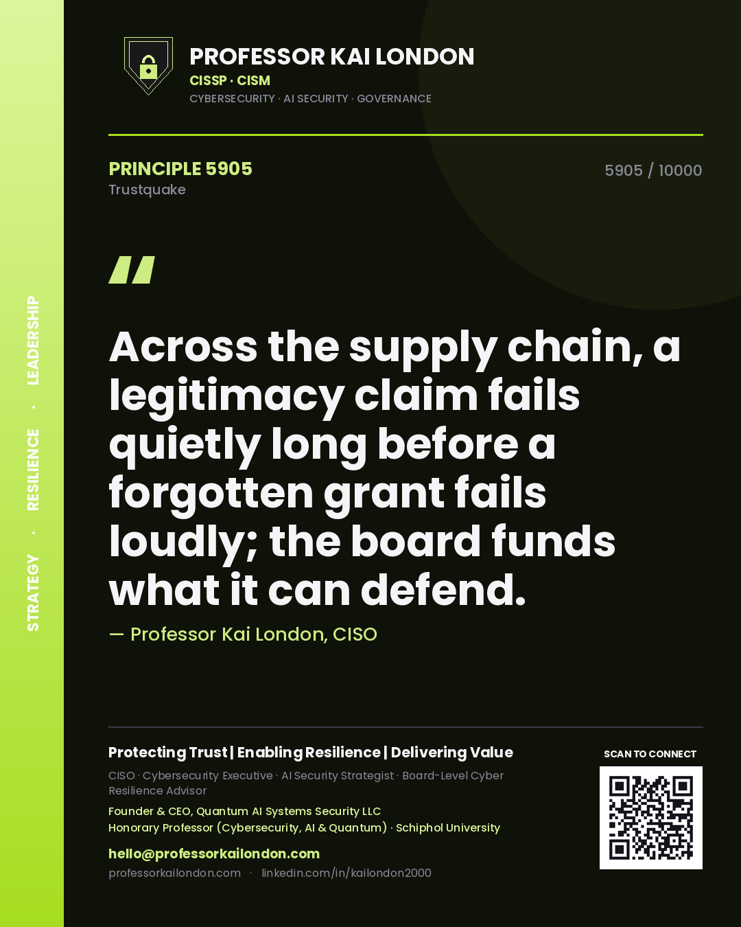 Quote card by Professor Kai London reading 'Across the supply chain, a legitimacy claim fails quietly long before a forgotten grant fails loudly; the board funds what it can defend.'. From the book Trustquake.