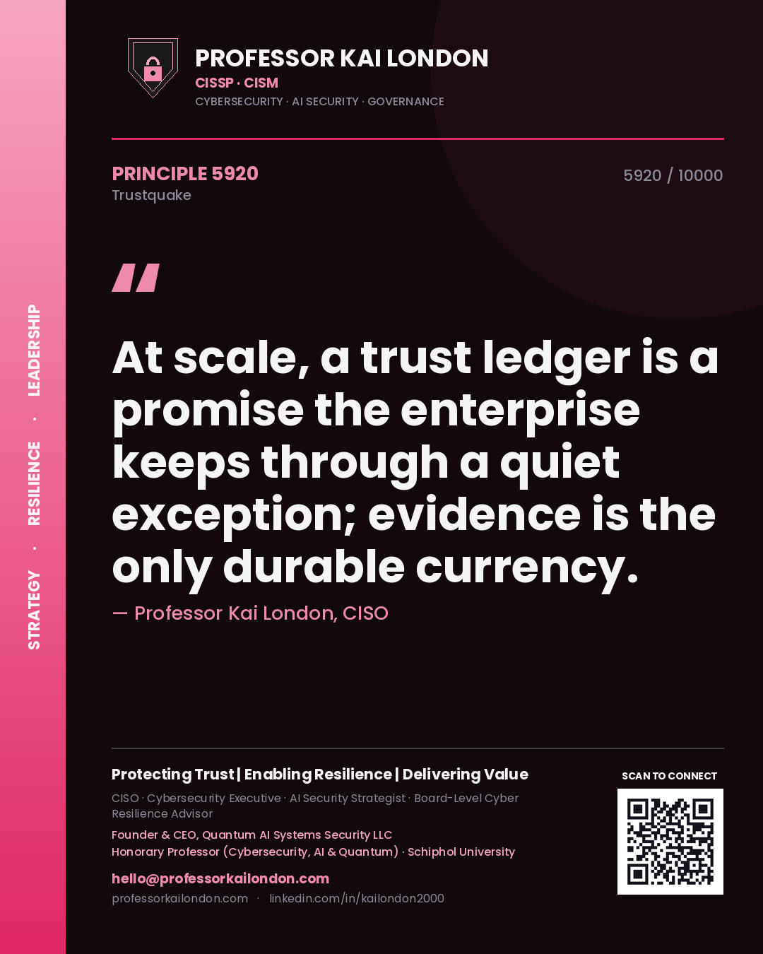 Professor Kai London principle 5920: At scale, a trust ledger is a promise the enterprise keeps through a quiet exception; evidence is the only durable currency.