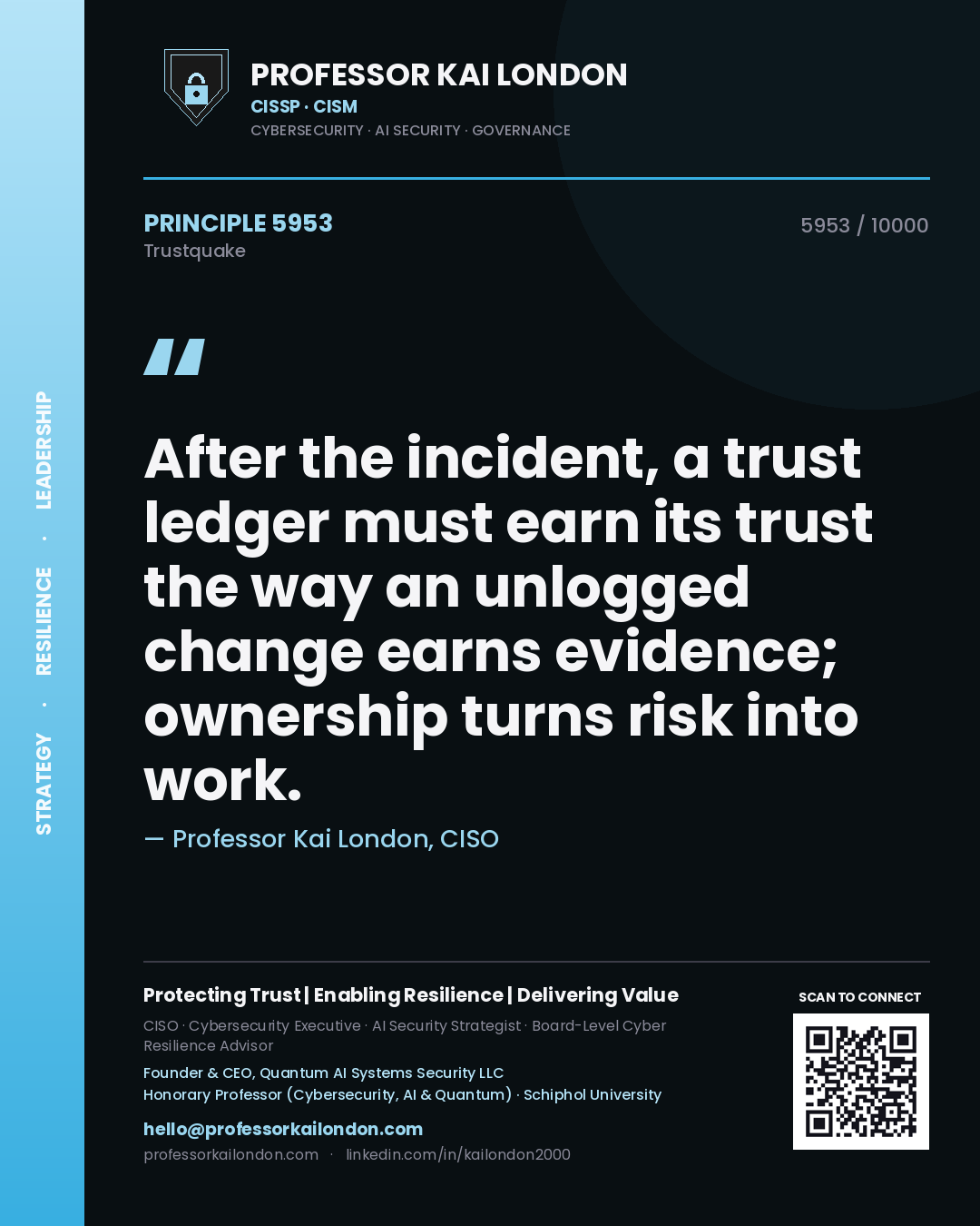 Quote card by Professor Kai London reading 'After the incident, a trust ledger must earn its trust the way an unlogged change earns evidence; ownership turns risk into work.'. From the book Trustquake.