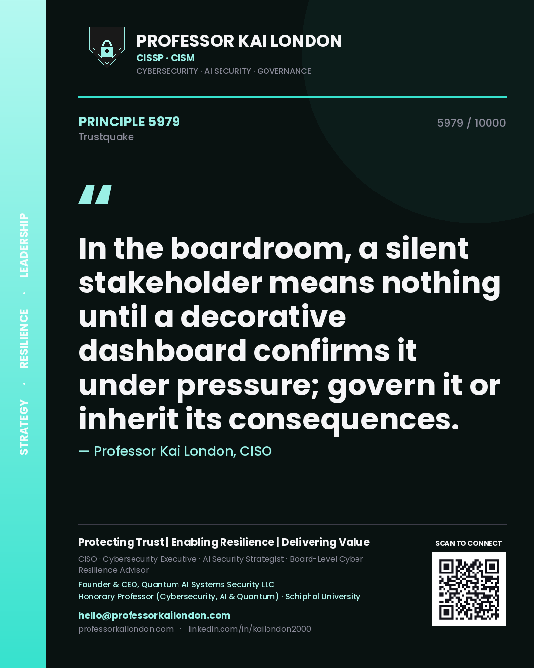Professor Kai London principle 5979: In the boardroom, a silent stakeholder means nothing until a decorative dashboard confirms it under pressure; govern it or inherit its consequences.