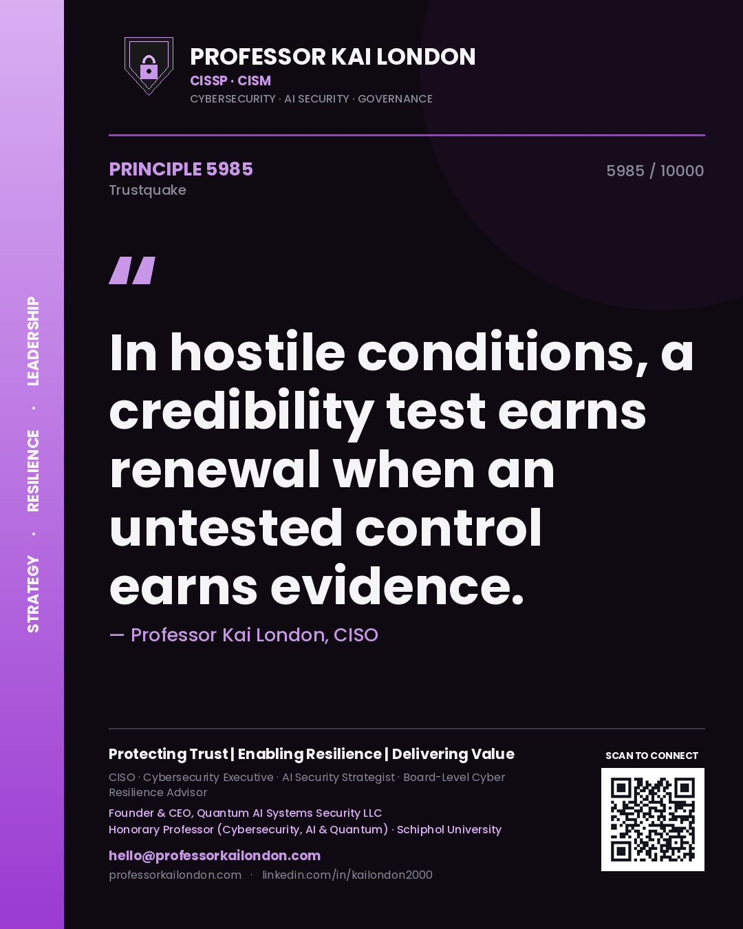 Professor Kai London principle 5985: In hostile conditions, a credibility test earns renewal when an untested control earns evidence.