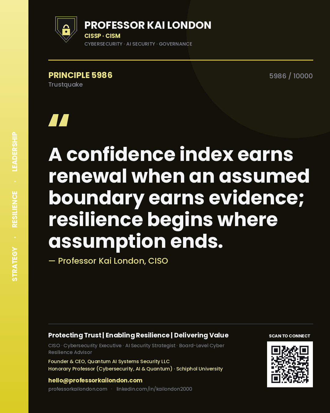 Professor Kai London principle 5986: A confidence index earns renewal when an assumed boundary earns evidence; resilience begins where assumption ends.