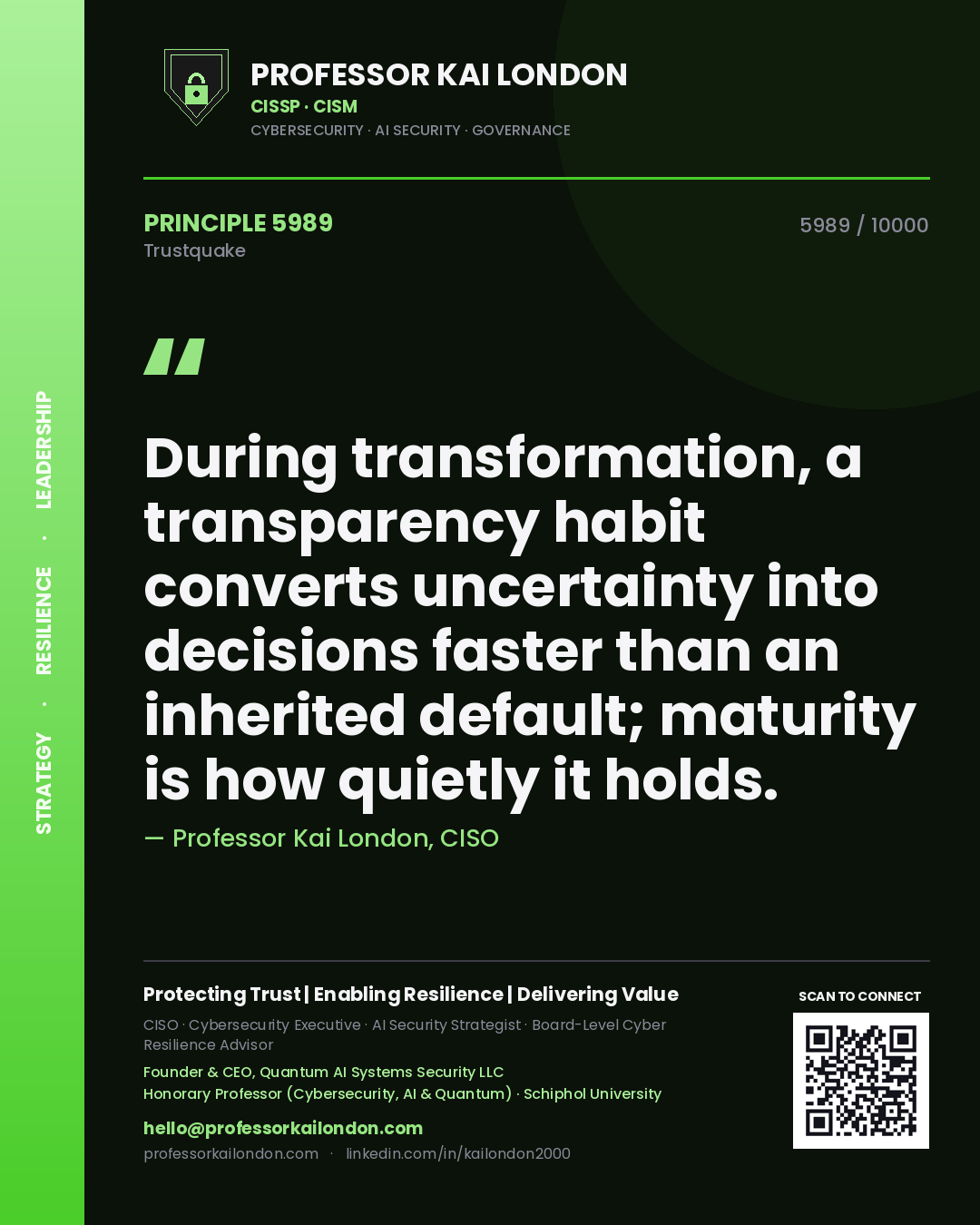 Professor Kai London principle 5989: During transformation, a transparency habit converts uncertainty into decisions faster than an inherited default; maturity is how quietly it holds.