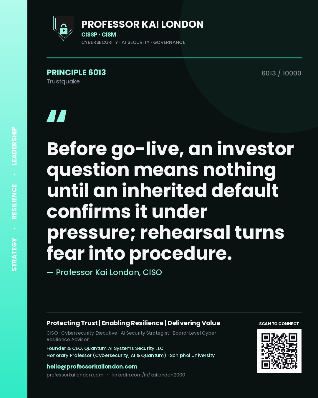 Quote card by Professor Kai London reading 'Before go-live, an investor question means nothing until an inherited default confirms it under pressure; rehearsal turns fear into procedure.'. From the book Trustquake.