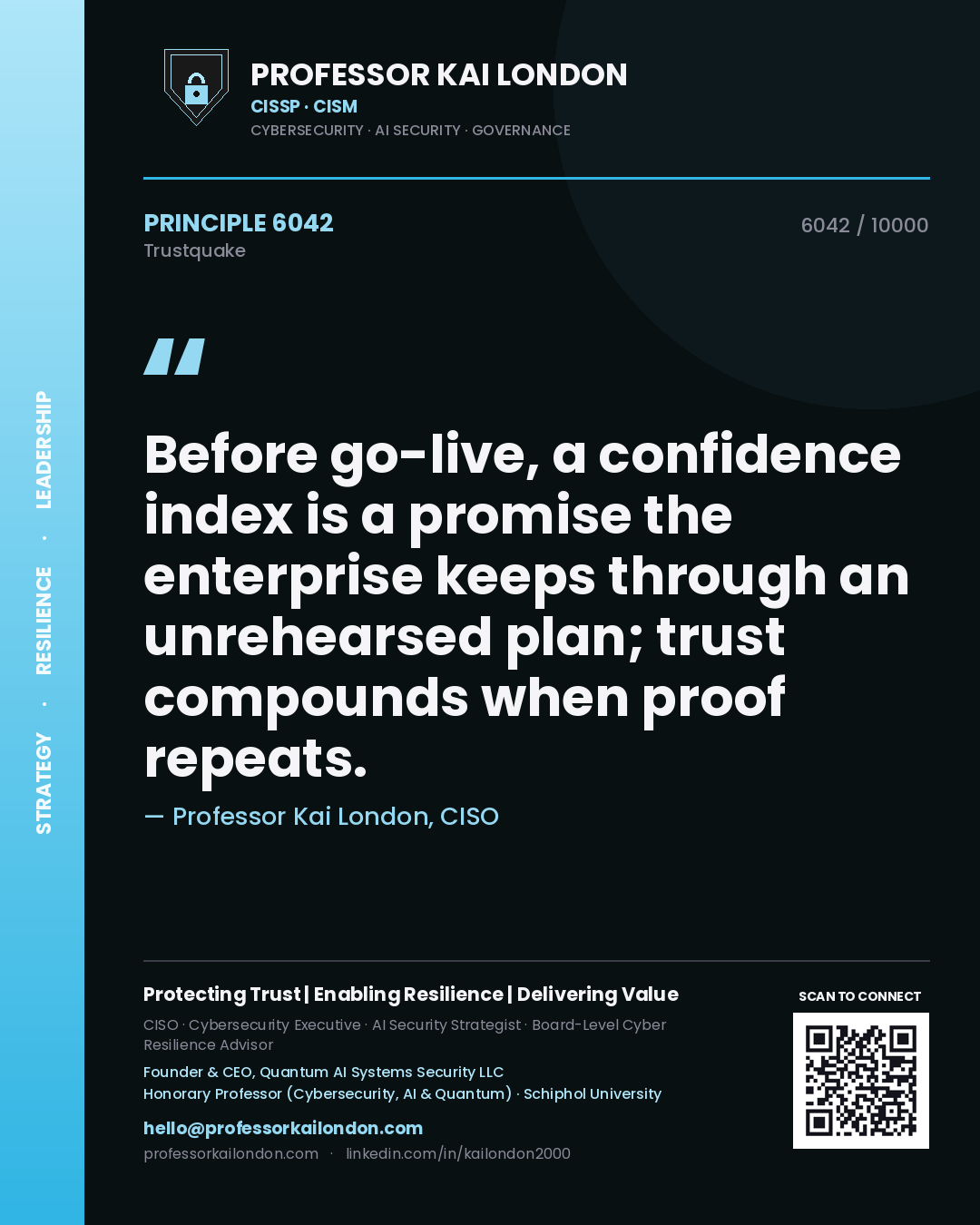 Quote card by Professor Kai London reading 'Before go-live, a confidence index is a promise the enterprise keeps through an unrehearsed plan; trust compounds when proof repeats.'. From the book Trustquake.
