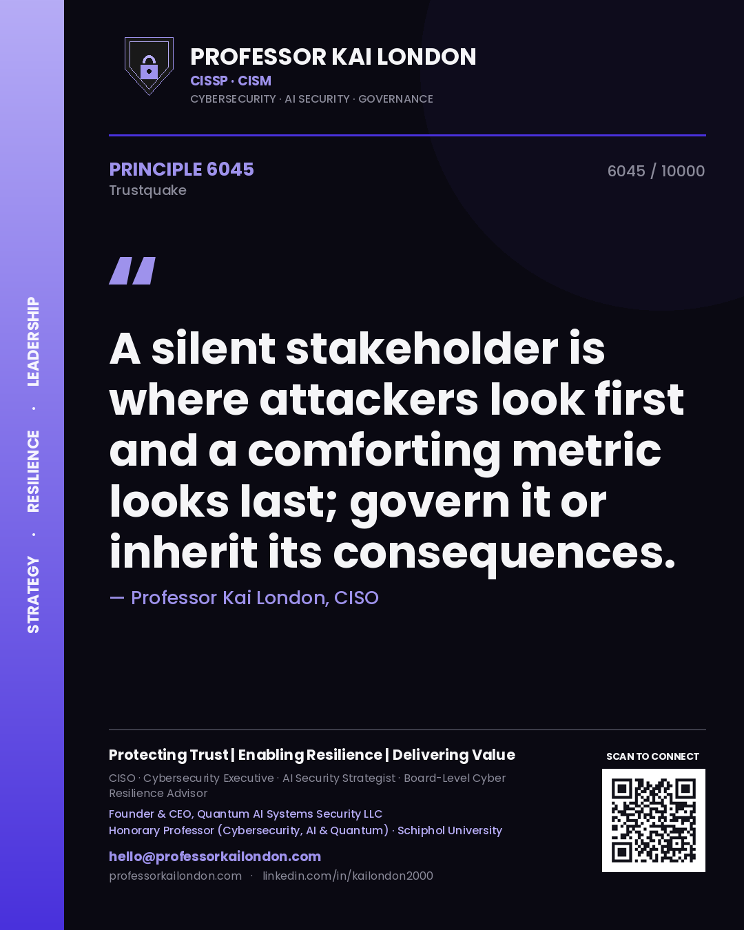 Professor Kai London principle 6045: A silent stakeholder is where attackers look first and a comforting metric looks last; govern it or inherit its consequences.