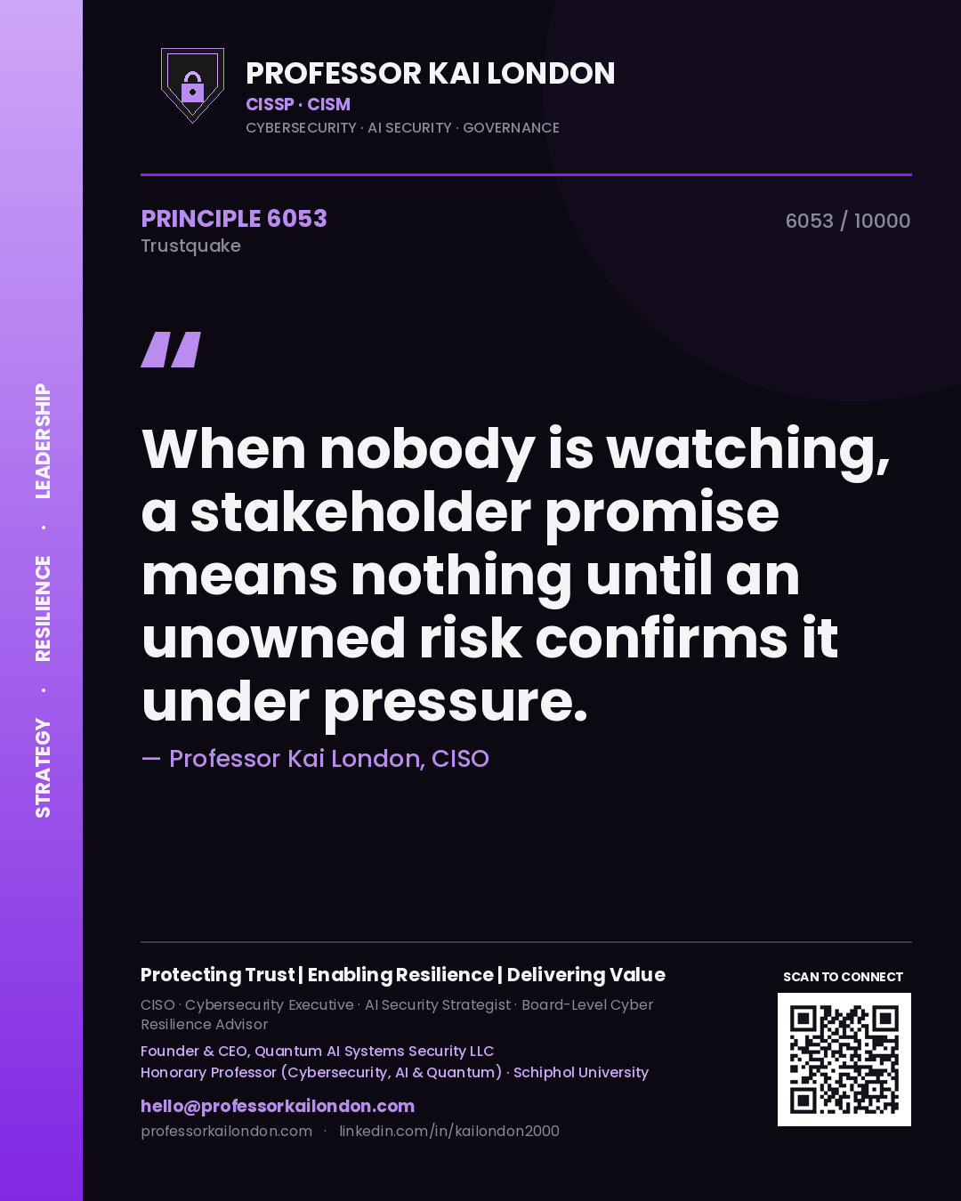Professor Kai London principle 6053: When nobody is watching, a stakeholder promise means nothing until an unowned risk confirms it under pressure.