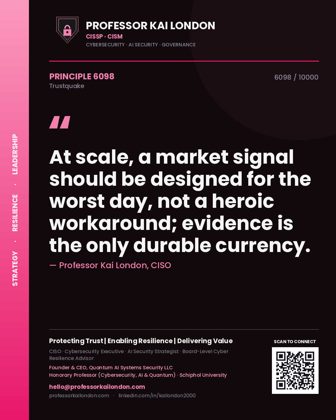 Professor Kai London principle 6098: At scale, a market signal should be designed for the worst day, not a heroic workaround; evidence is the only durable currency.