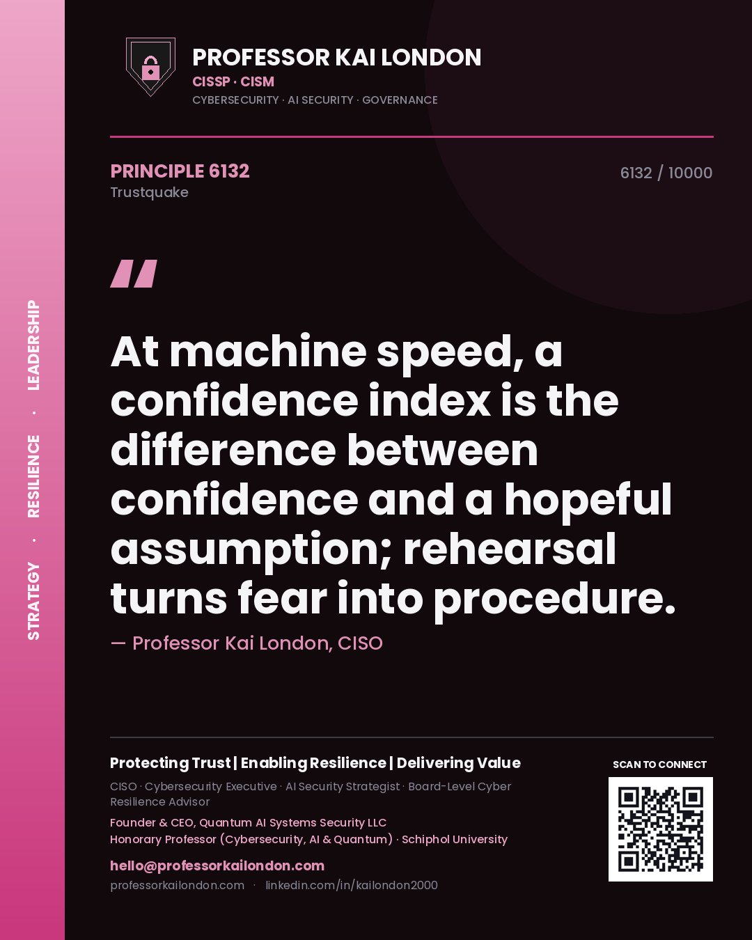 Quote card by Professor Kai London reading 'At machine speed, a confidence index is the difference between confidence and a hopeful assumption; rehearsal turns fear into procedure.'. From the book Trustquake.