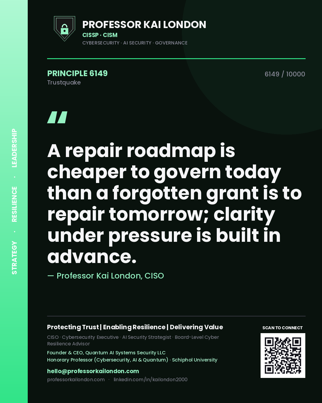 Quote card by Professor Kai London reading 'A repair roadmap is cheaper to govern today than a forgotten grant is to repair tomorrow; clarity under pressure is built in advance.'. From the book Trustquake.