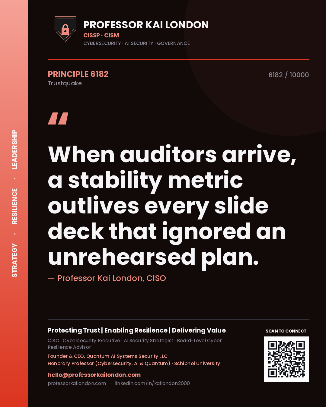 Quote card by Professor Kai London reading 'When auditors arrive, a stability metric outlives every slide deck that ignored an unrehearsed plan.'. From the book Trustquake.