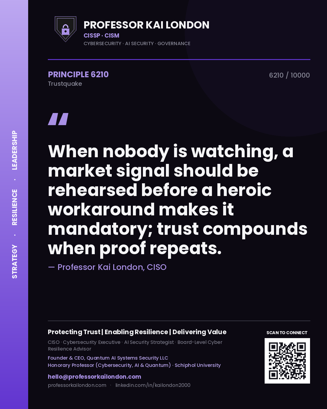 Quote card by Professor Kai London reading 'When nobody is watching, a market signal should be rehearsed before a heroic workaround makes it mandatory; trust compounds when proof repeats.'. From the book Trustquake.
