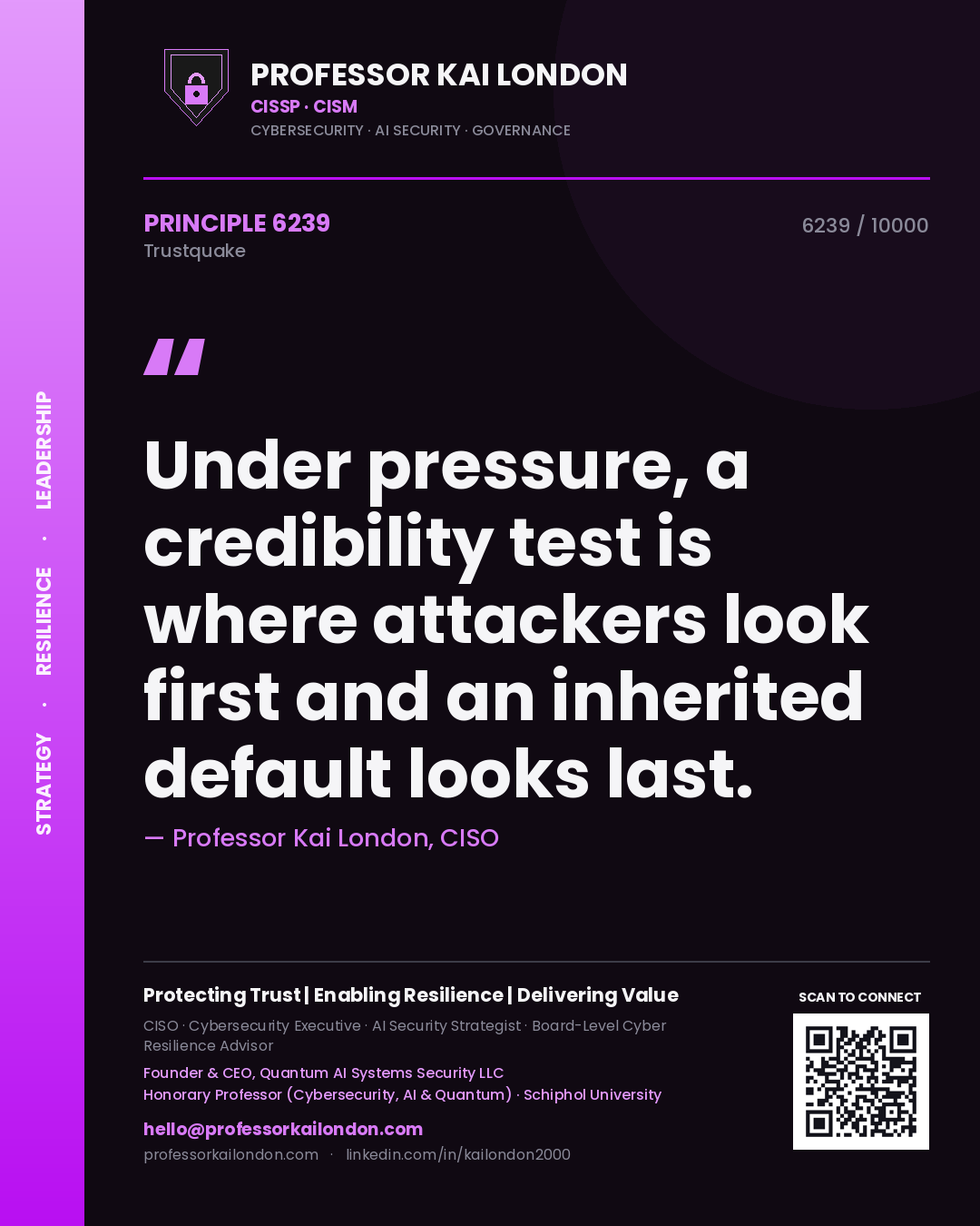Quote card by Professor Kai London reading 'Under pressure, a credibility test is where attackers look first and an inherited default looks last.'. From the book Trustquake.
