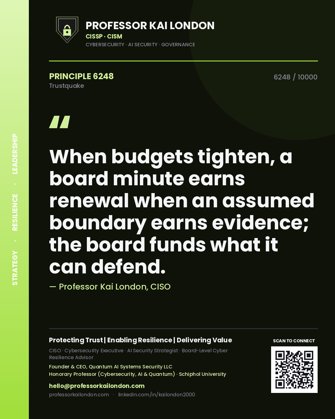 Professor Kai London principle 6248: When budgets tighten, a board minute earns renewal when an assumed boundary earns evidence; the board funds what it can defend.