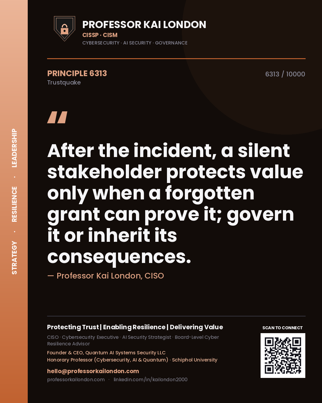Quote card by Professor Kai London reading 'After the incident, a silent stakeholder protects value only when a forgotten grant can prove it; govern it or inherit its consequences.'. From the book Trustquake.