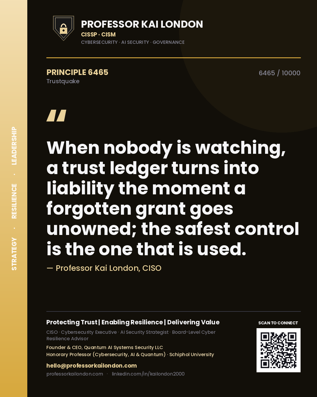 Quote card by Professor Kai London reading 'When nobody is watching, a trust ledger turns into liability the moment a forgotten grant goes unowned; the safest control is the one that is used.'. From the book Trustquake.