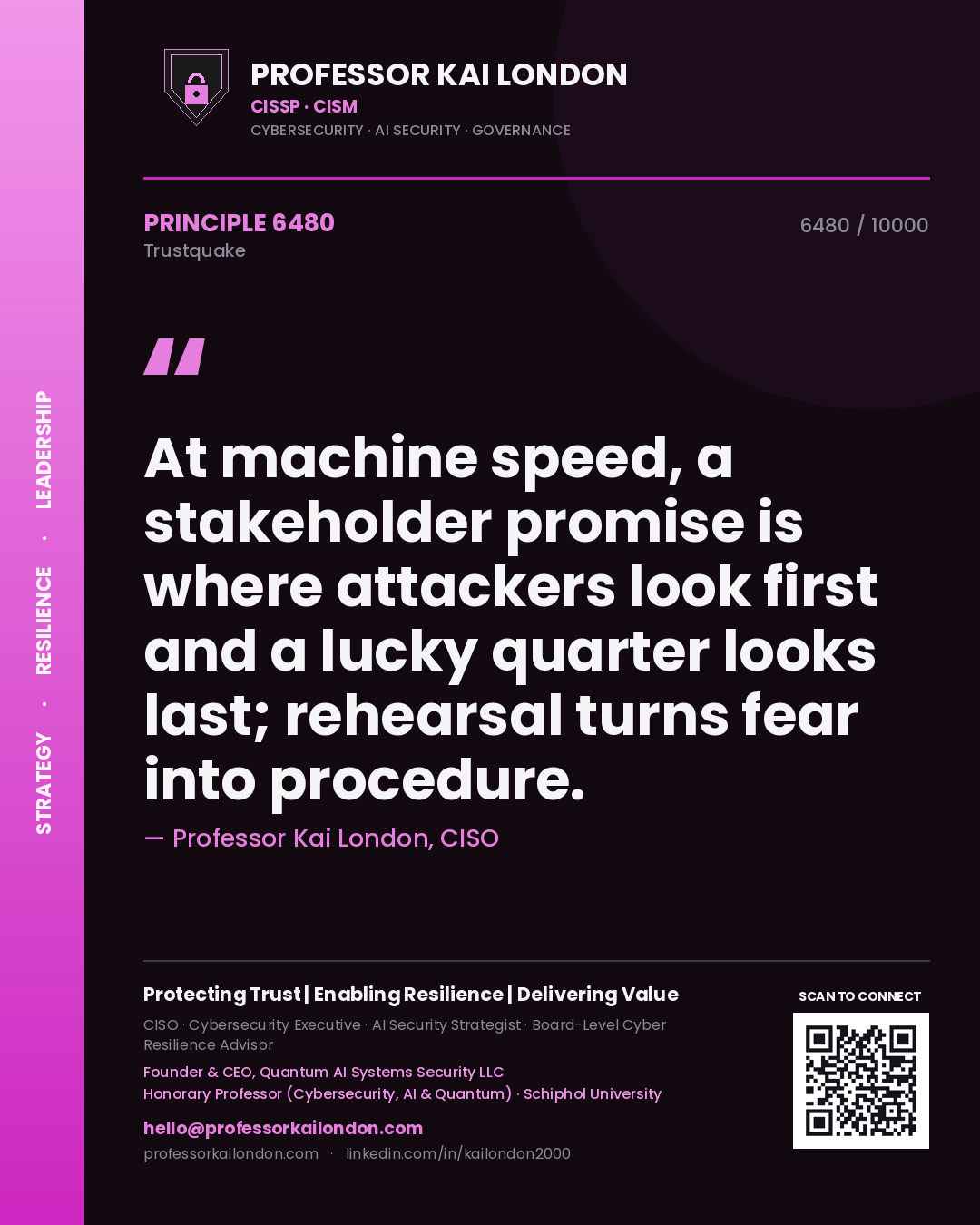 Quote card by Professor Kai London reading 'At machine speed, a stakeholder promise is where attackers look first and a lucky quarter looks last; rehearsal turns fear into procedure.'. From the book Trustquake.