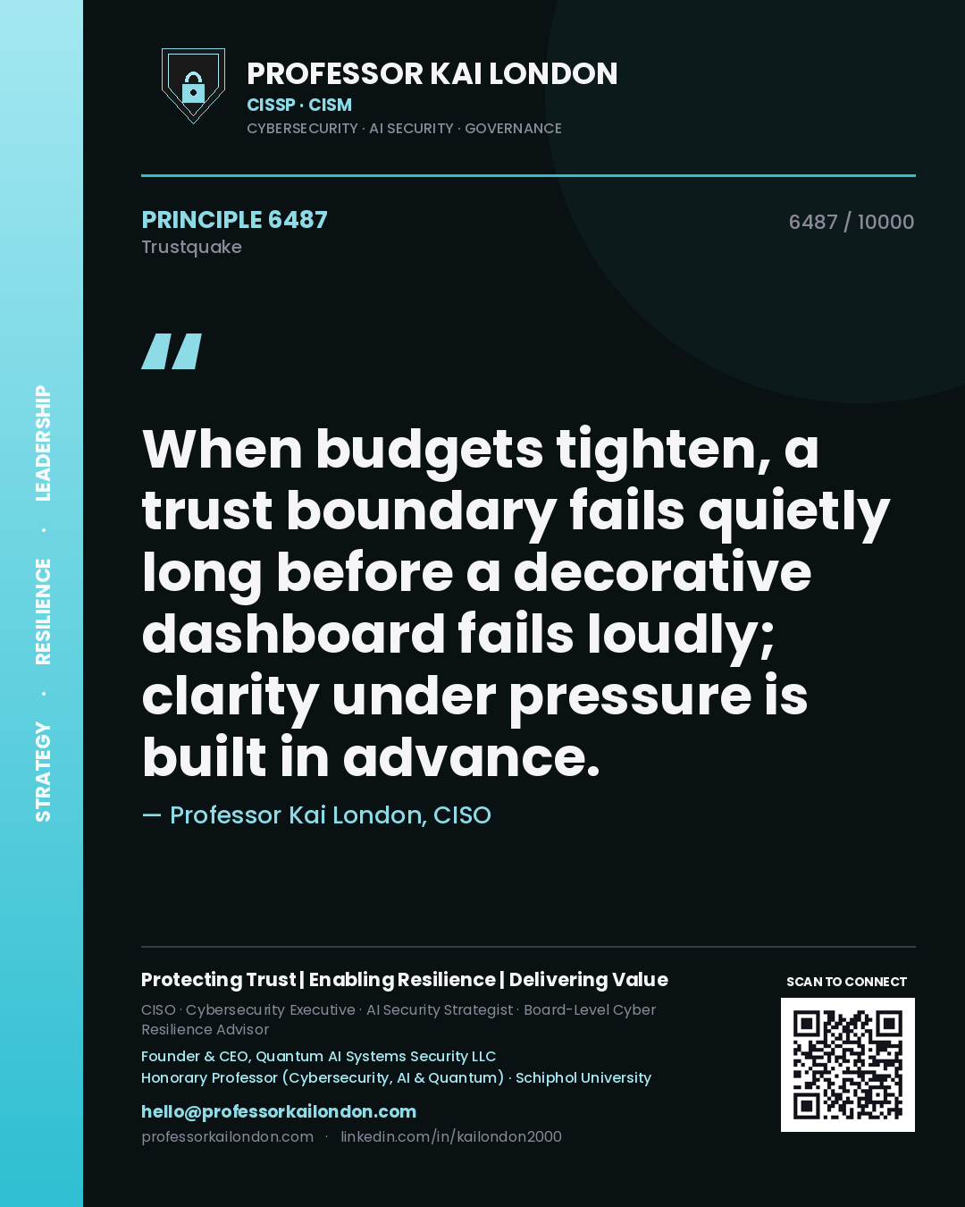 Quote card by Professor Kai London reading 'When budgets tighten, a trust boundary fails quietly long before a decorative dashboard fails loudly; clarity under pressure is built in advance.'. From the book Trustquake.