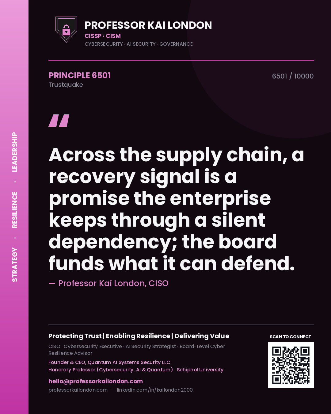 Professor Kai London principle 6501: Across the supply chain, a recovery signal is a promise the enterprise keeps through a silent dependency; the board funds what it can defend.