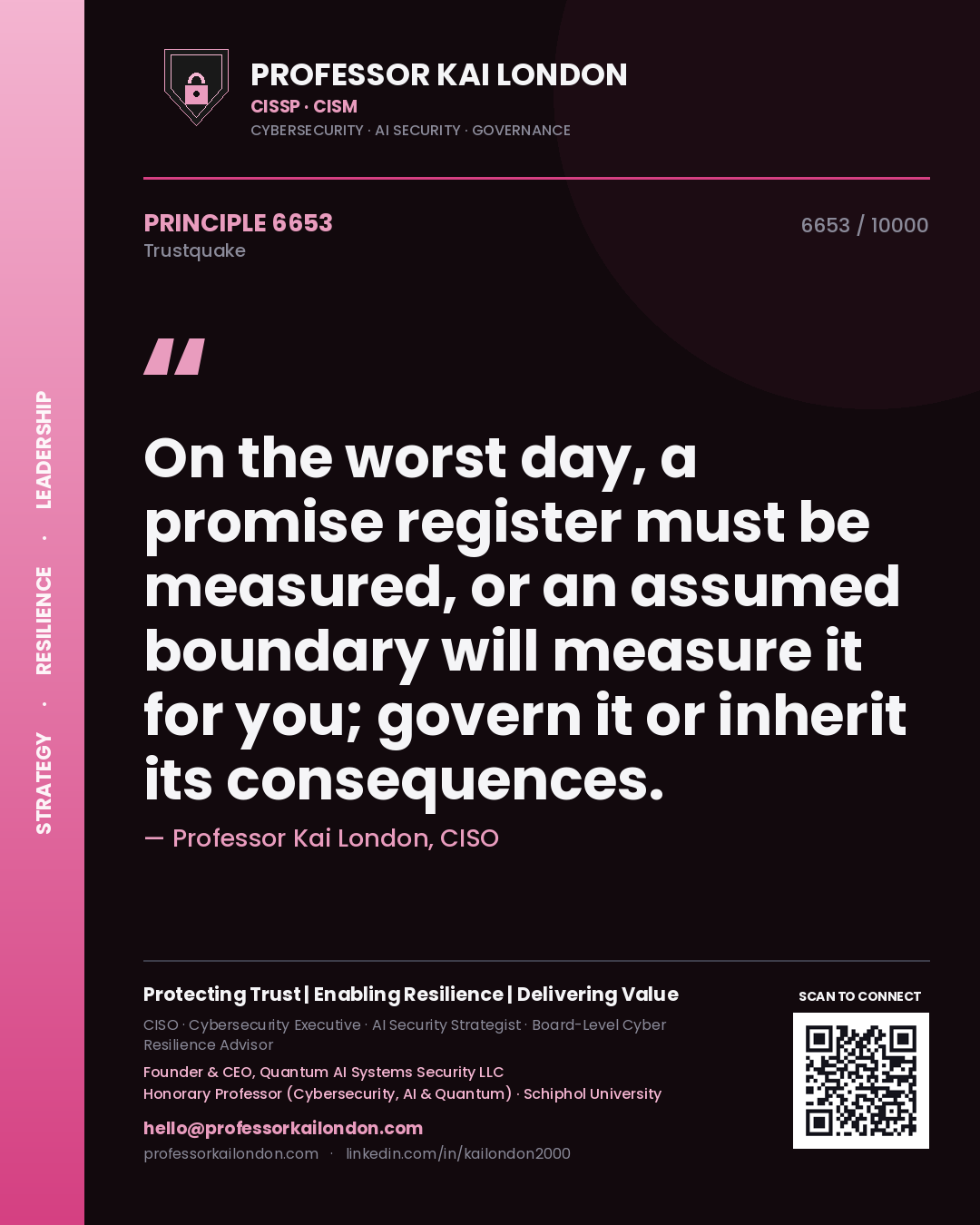 Professor Kai London principle 6653: On the worst day, a promise register must be measured, or an assumed boundary will measure it for you; govern it or inherit its consequences.