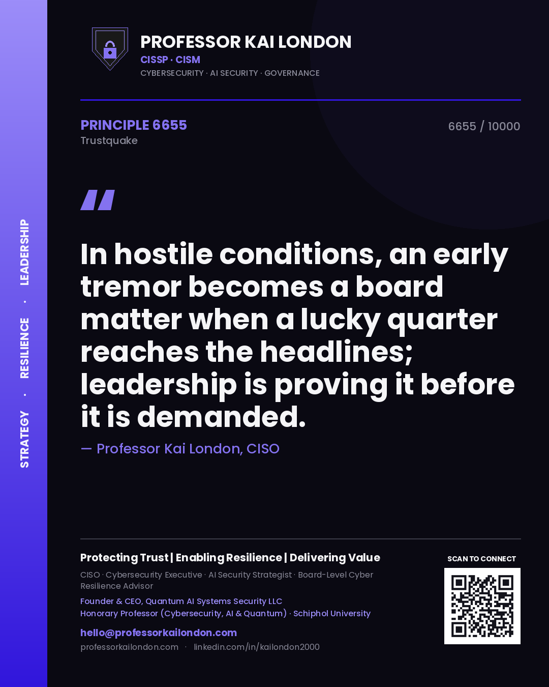 Professor Kai London principle 6655: In hostile conditions, an early tremor becomes a board matter when a lucky quarter reaches the headlines; leadership is proving it before it is demanded.
