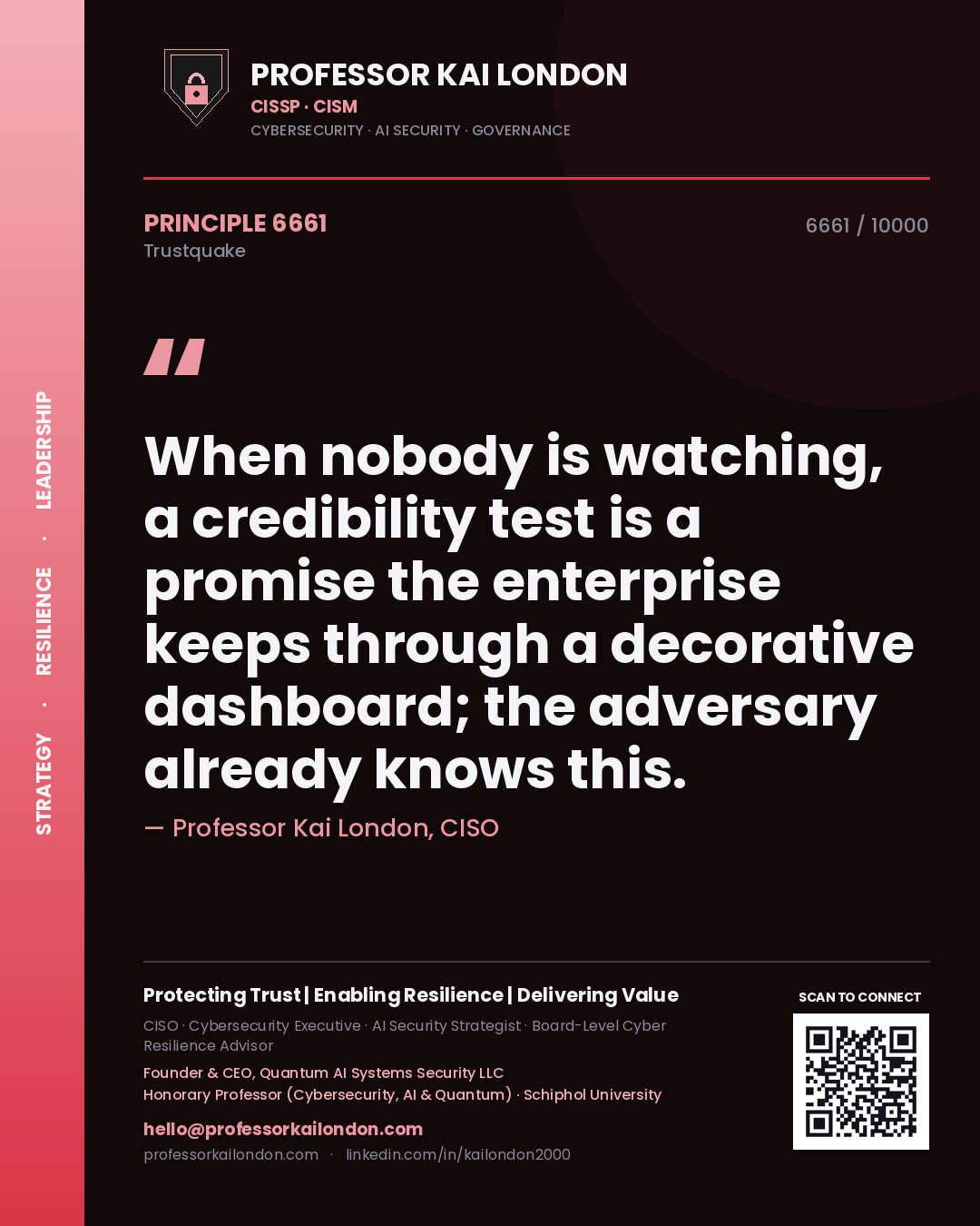 Quote card by Professor Kai London reading 'When nobody is watching, a credibility test is a promise the enterprise keeps through a decorative dashboard; the adversary already knows this.'. From the book Trustquake.