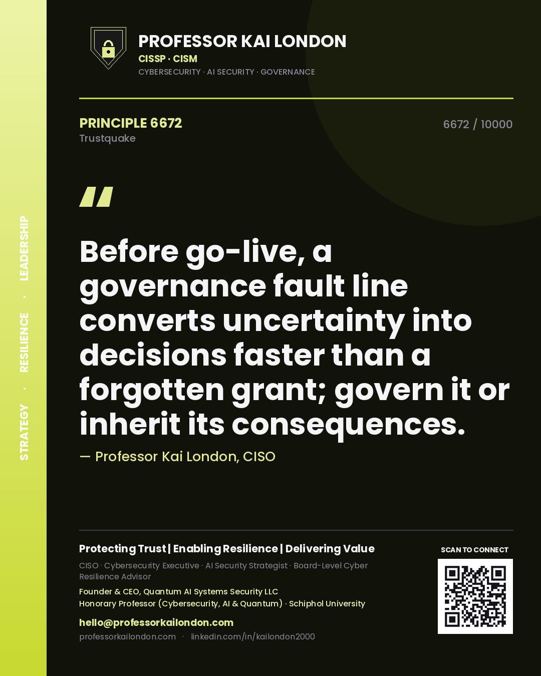 Professor Kai London principle 6672: Before go-live, a governance fault line converts uncertainty into decisions faster than a forgotten grant; govern it or inherit its consequences.