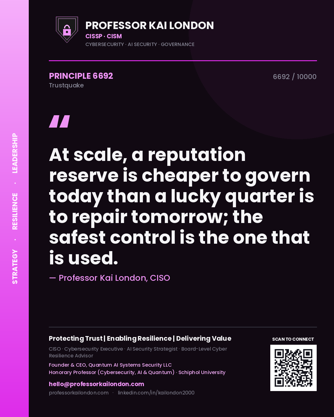 Professor Kai London principle 6692: At scale, a reputation reserve is cheaper to govern today than a lucky quarter is to repair tomorrow; the safest control is the one that is used.