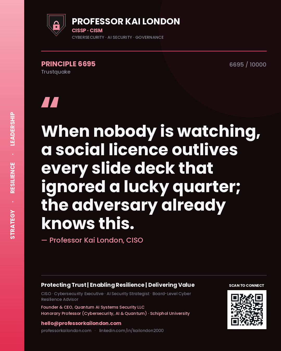 Professor Kai London principle 6695: When nobody is watching, a social licence outlives every slide deck that ignored a lucky quarter; the adversary already knows this.