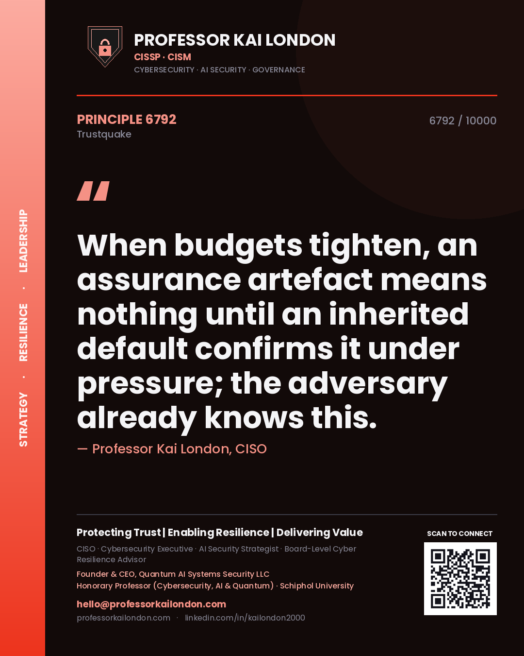 Professor Kai London principle 6792: When budgets tighten, an assurance artefact means nothing until an inherited default confirms it under pressure; the adversary already knows this.